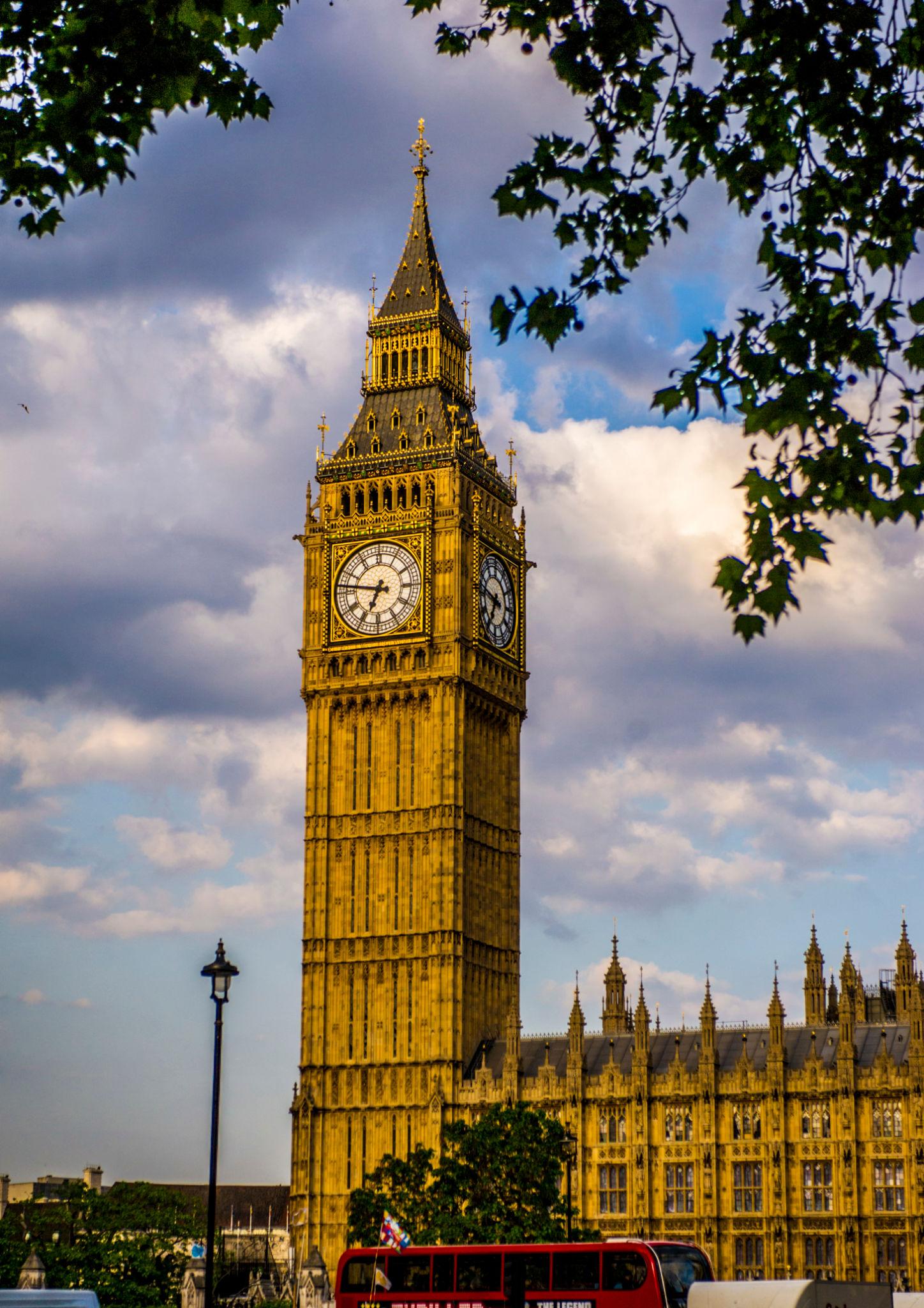london UK Visa Requirements