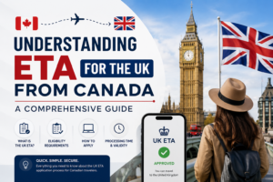 ETA for the UK from Canada